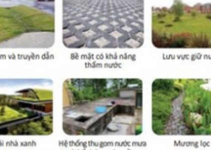 ỨNG DỤNG CÁC CÔNG TRÌNH THOÁT NƯỚC ĐÔ THỊ BỀN VỮNG ĐỂ BỔ CẬP NƯỚC NGẦM CHO THÀNH PHỐ HÀ NỘI
